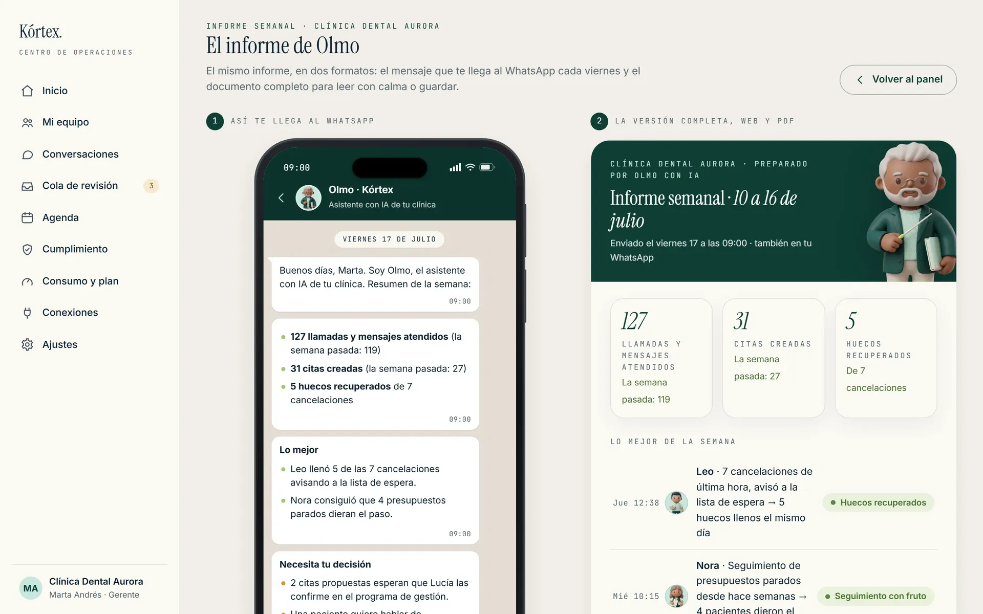 Informe semanal de Olmo por WhatsApp