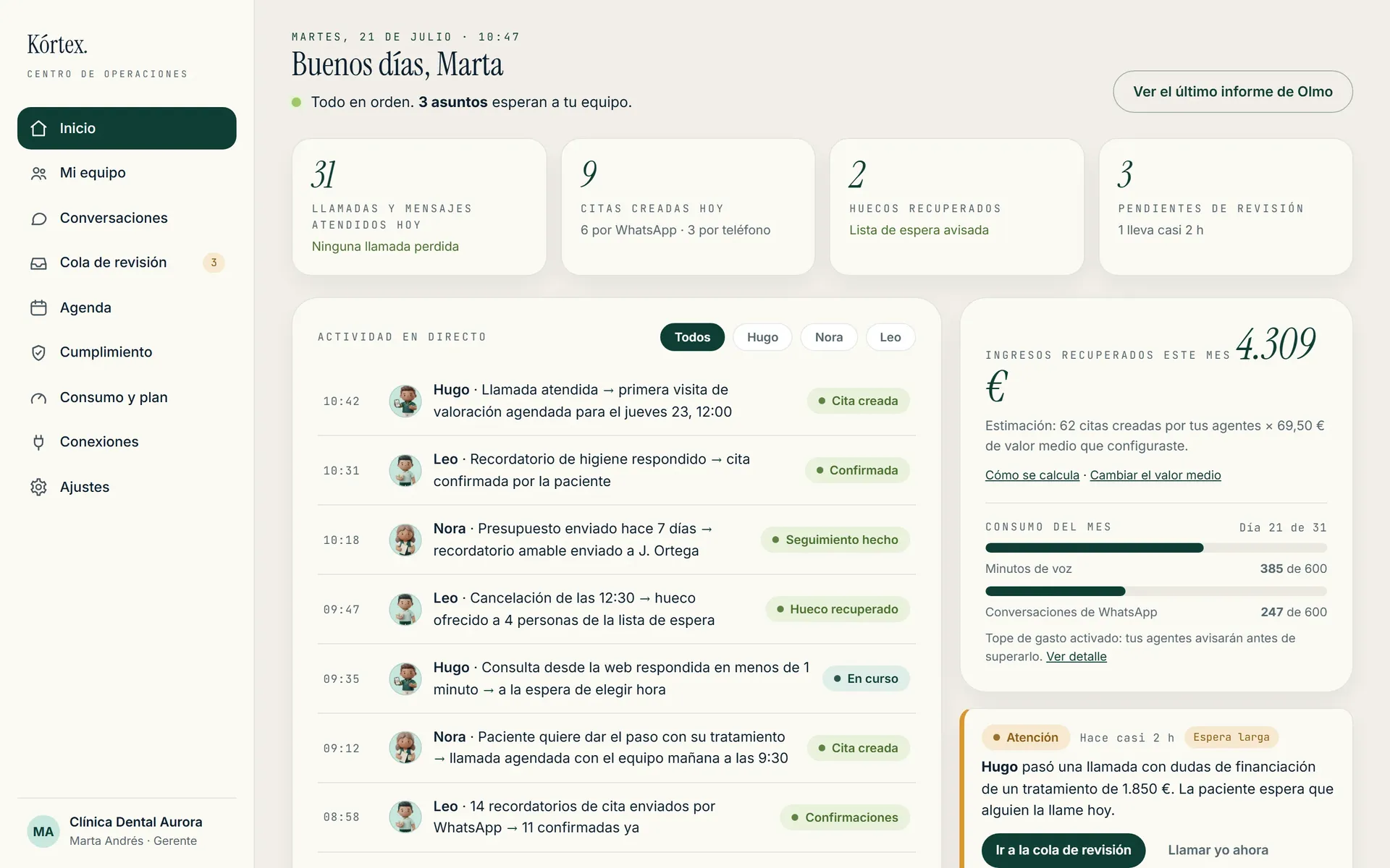 Inicio del panel: actividad de los agentes en directo e ingresos recuperados